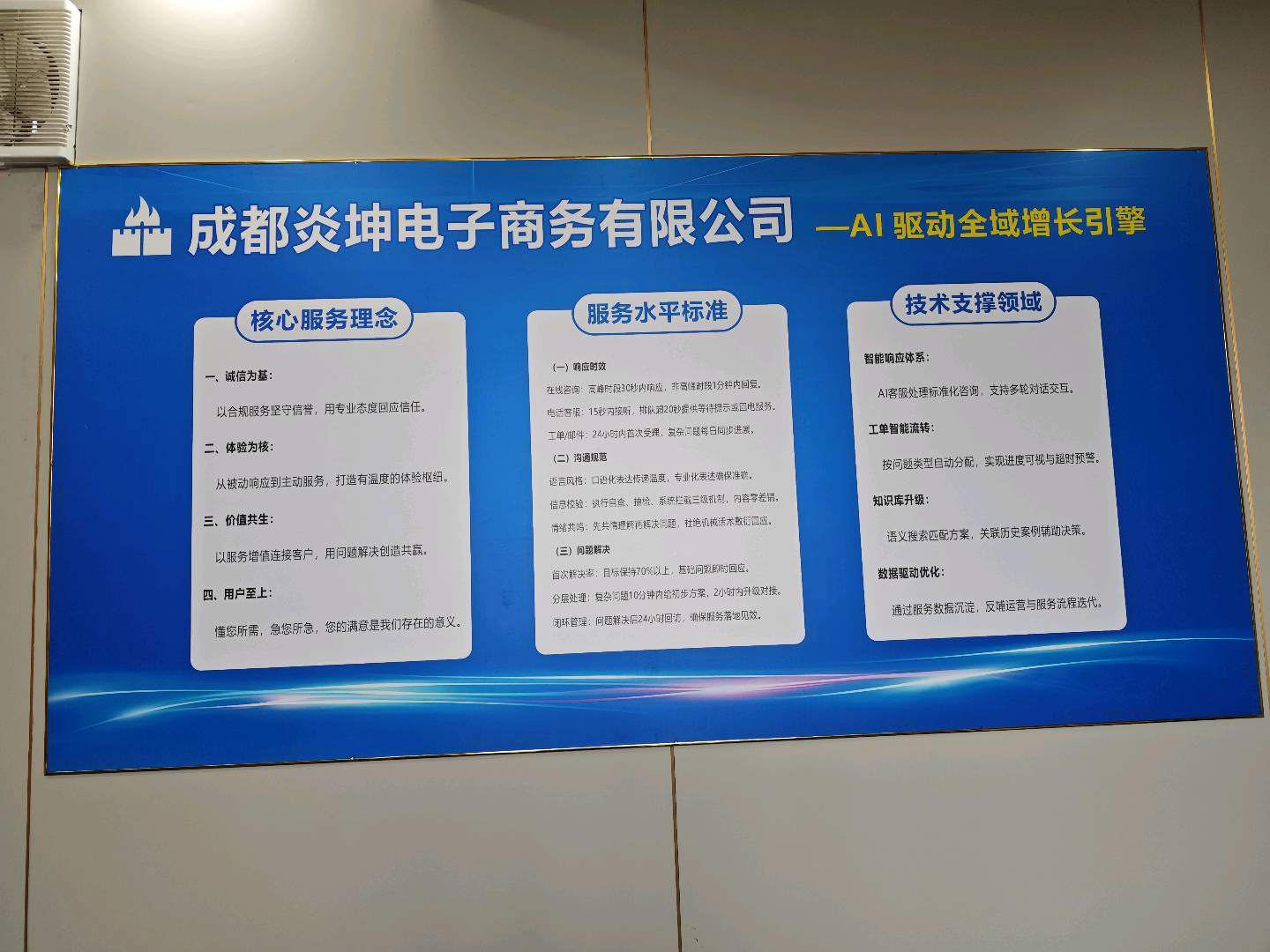 王利找合伙人炎坤煜垣供销社私域电商平台