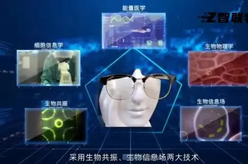 张女士德国技术黑科技产品