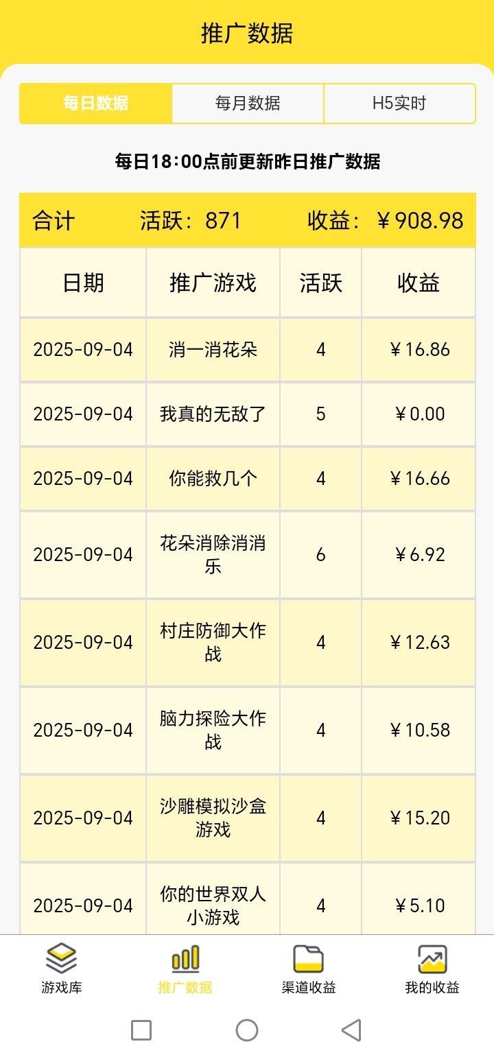罗海龙其他供需微信小游戏看广告 获取收益