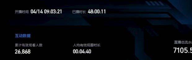 杨先生*Ai无人直播全自动弹幕游戏