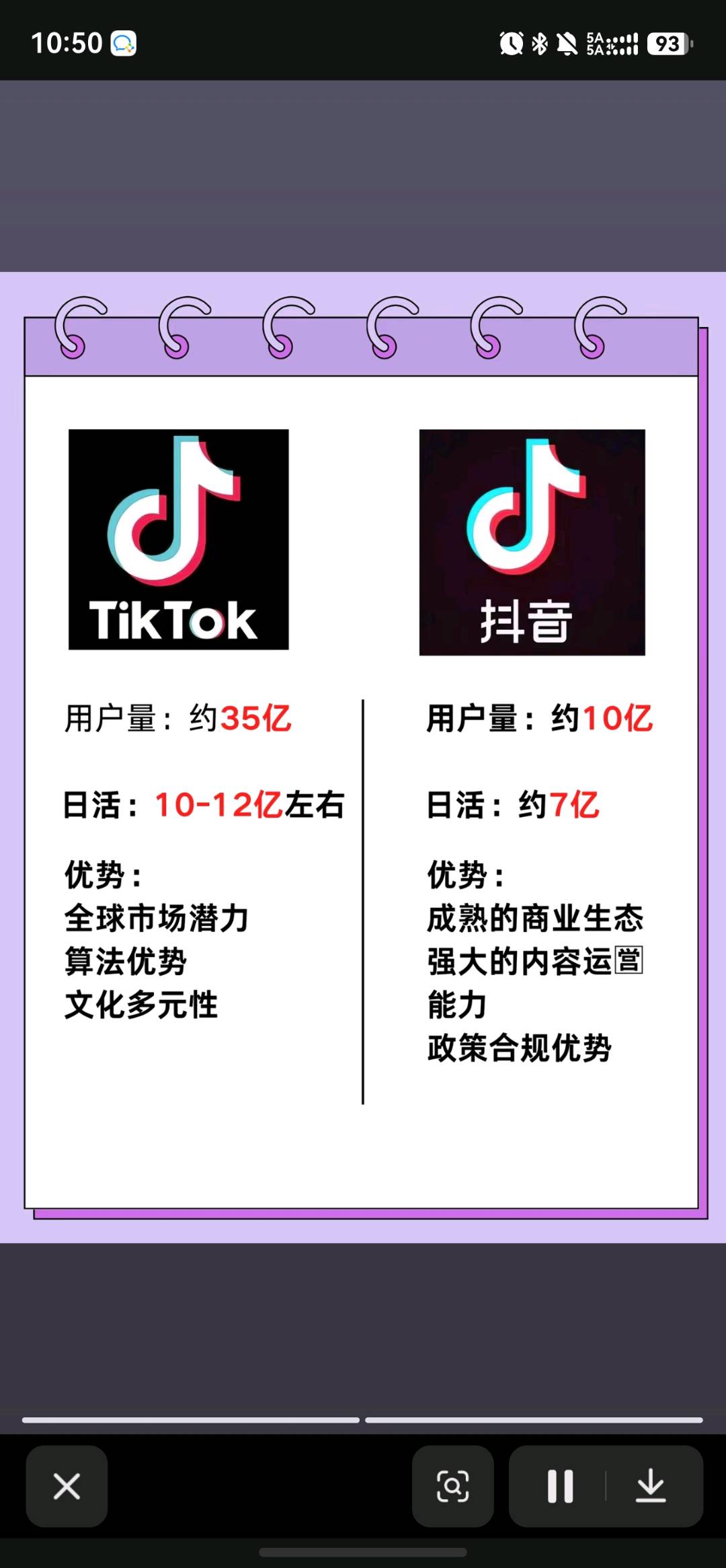 刘先生其他供需抖音短剧可以去国外发展了,新玩法,单视频300+,直接带上手实操两天