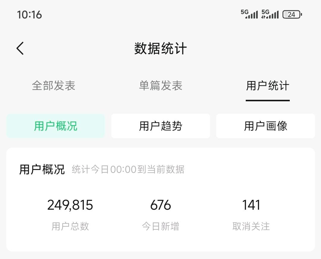 刘先生推广团队寻找绿色项目，寻一手老板