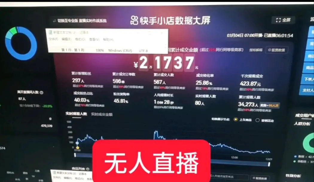 黄先生找合伙人