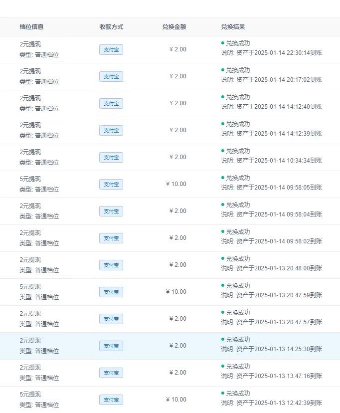 李超雨找合伙人游戏广告变现