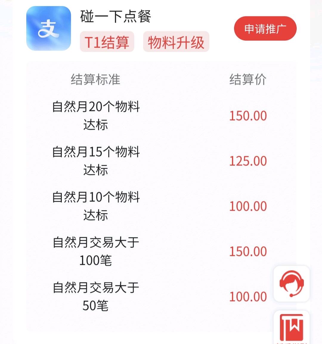 钟先生地推项目支付宝2025下半年新风口项目，单价超100，超高成单率，T1结算。