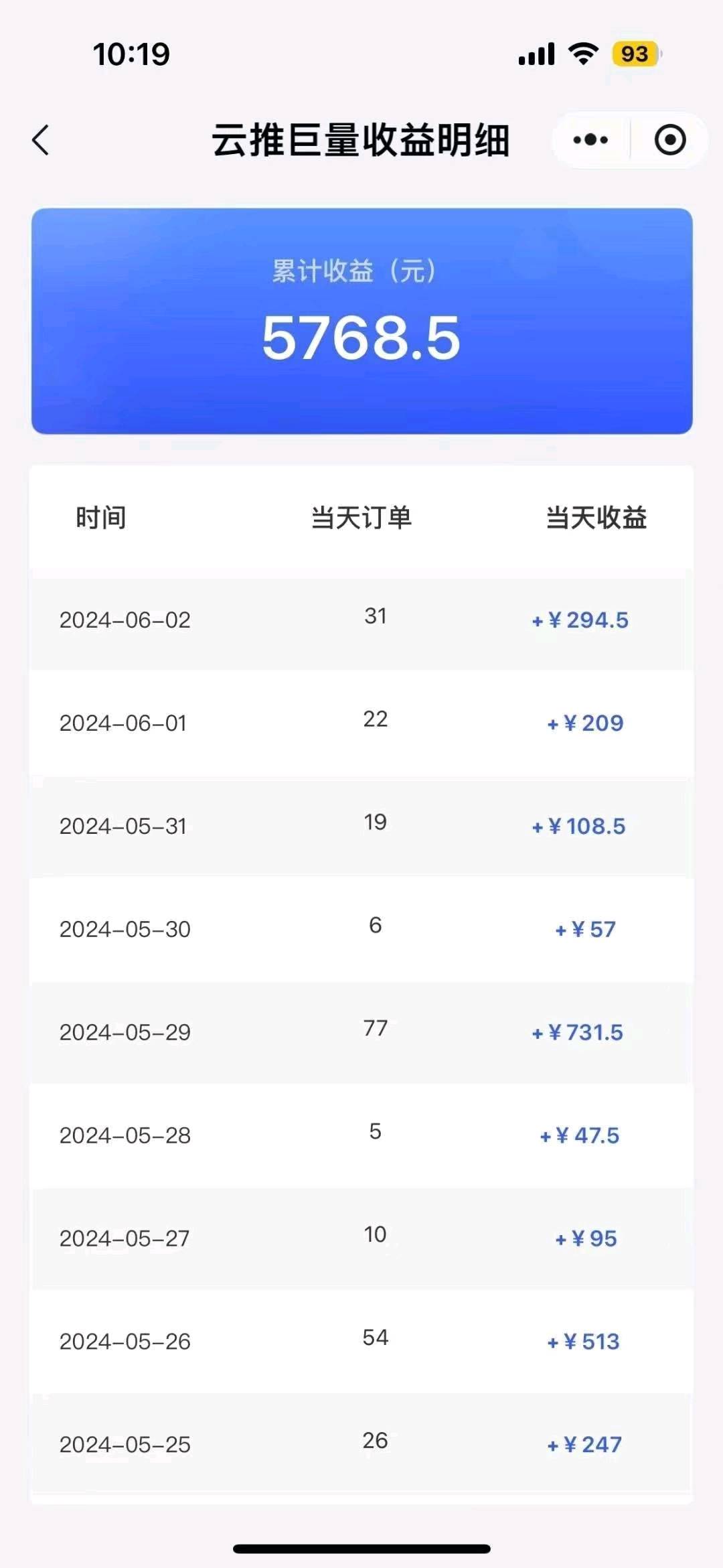 孟先生其他供需小说推文  佣金高25