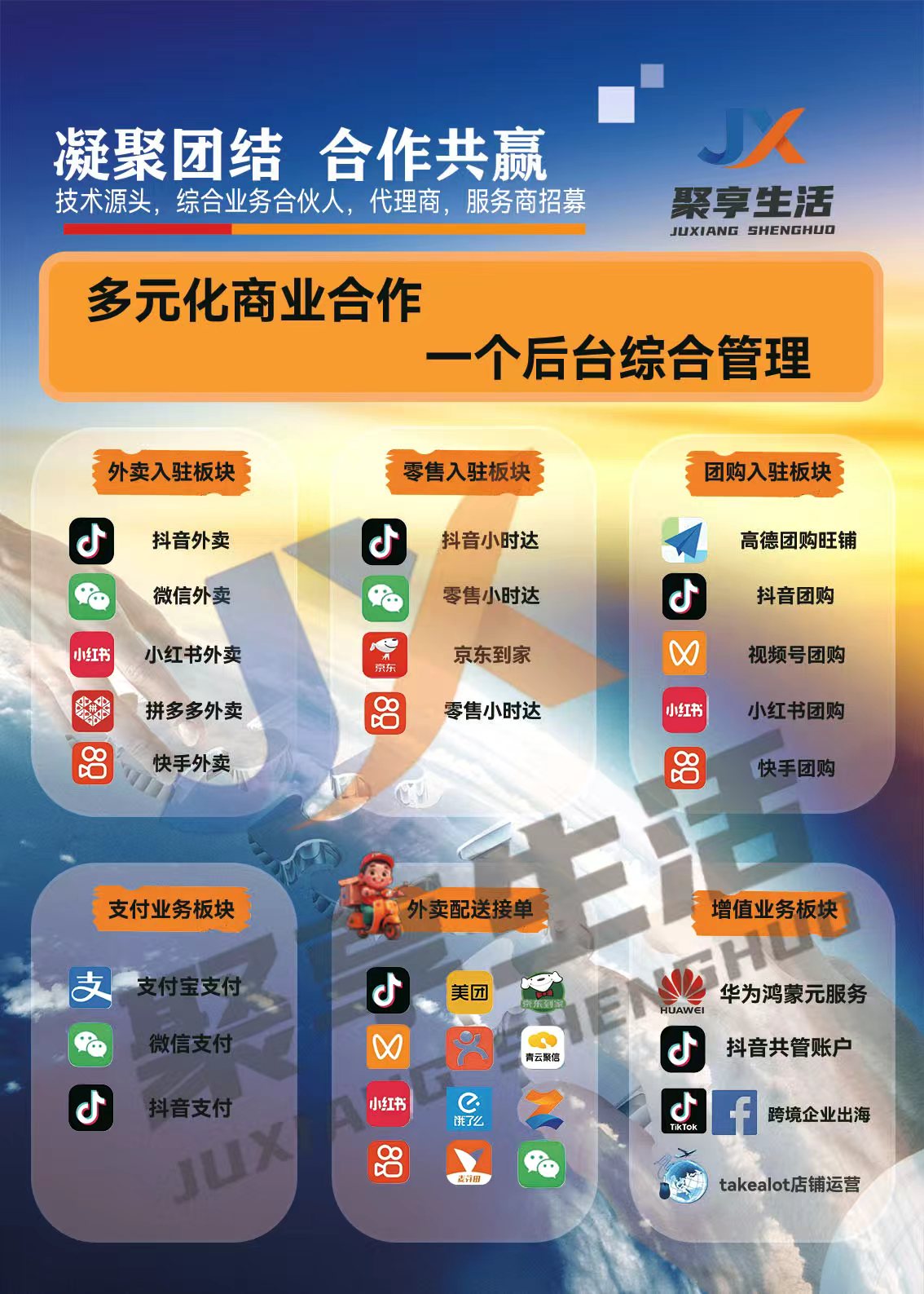 周先生找合伙人