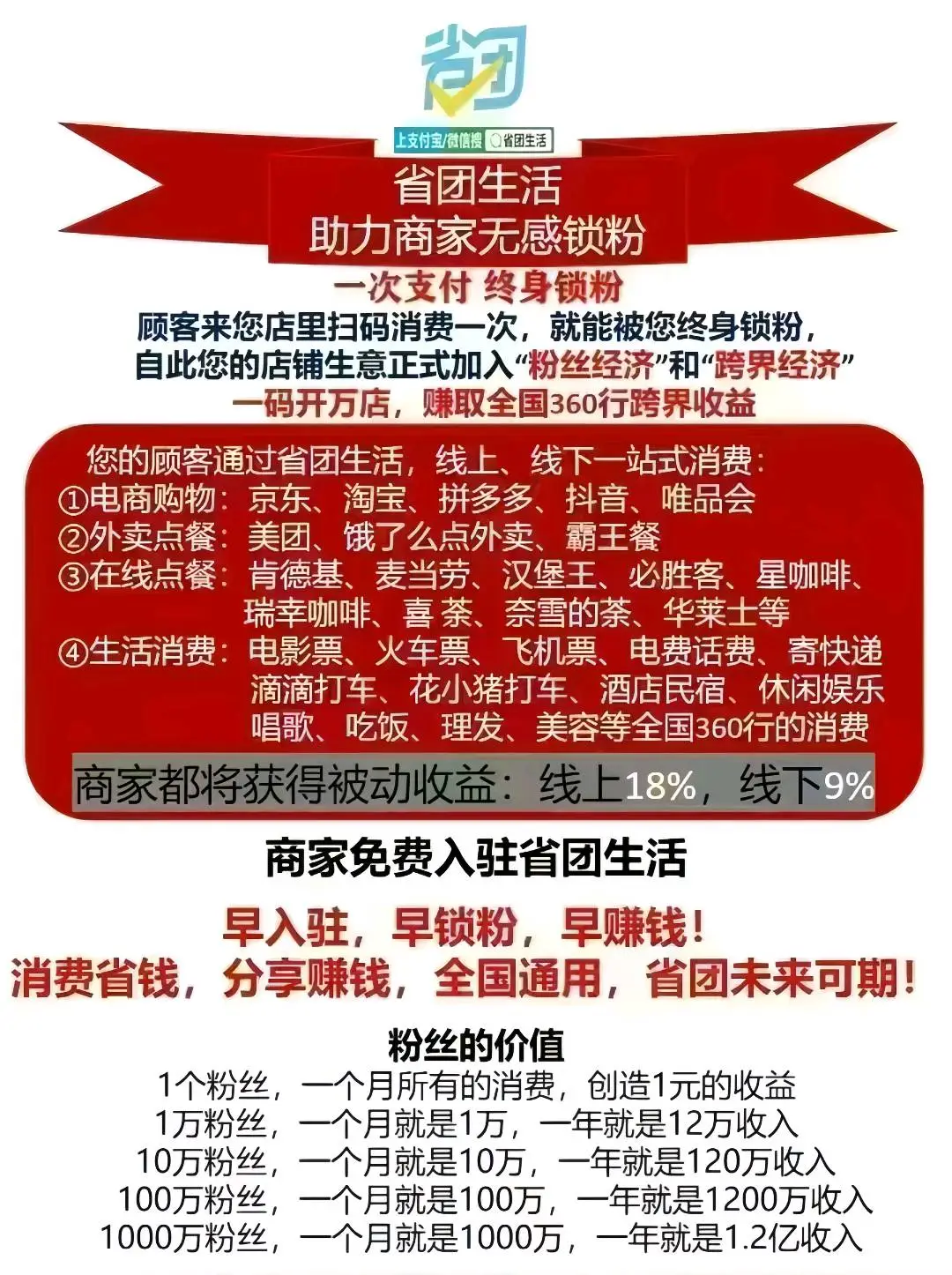 路先生找合伙人省团生活 招募地推伙伴,专业培训,管道收益,零T资,时间自由!