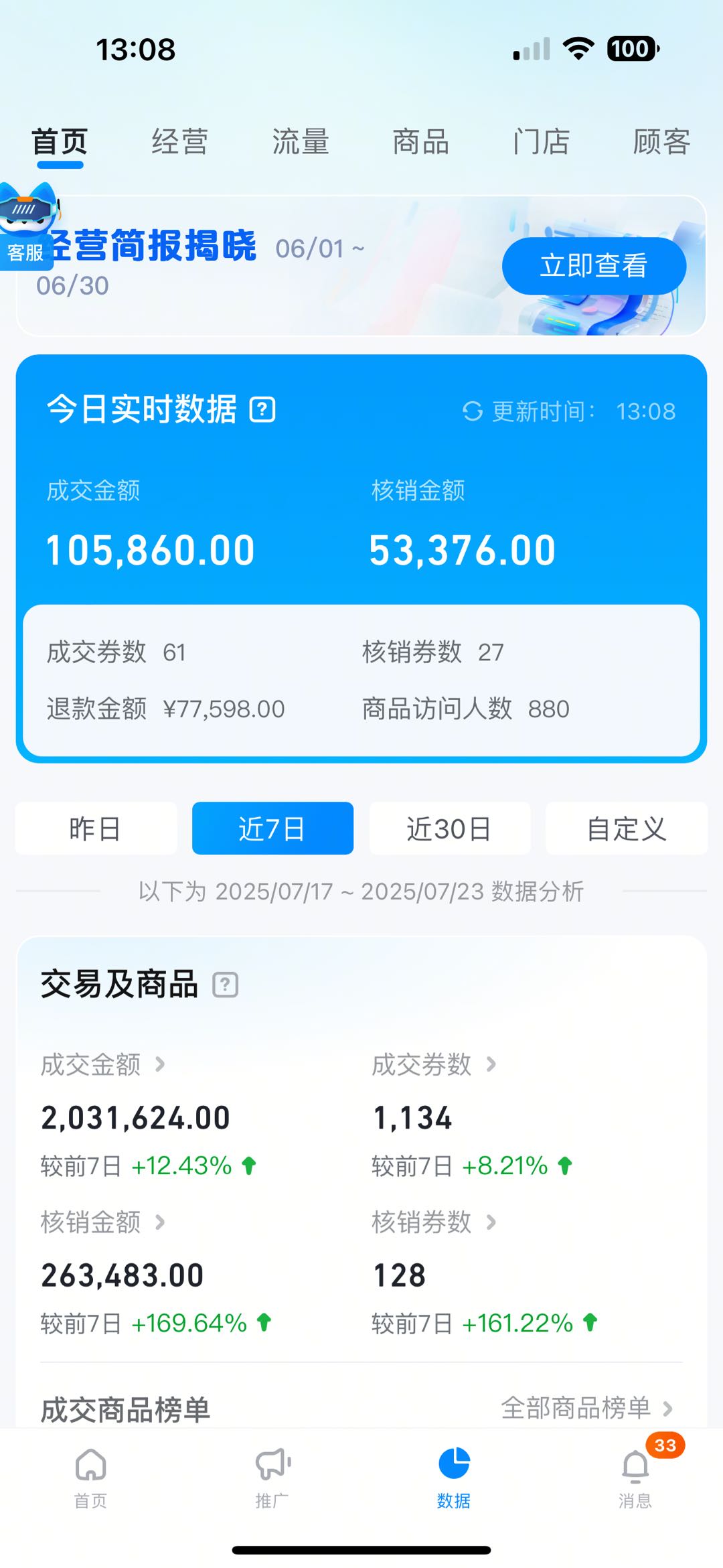 陈志伟找合伙人抖音直播卖旅游线路，招募达人 0加盟费