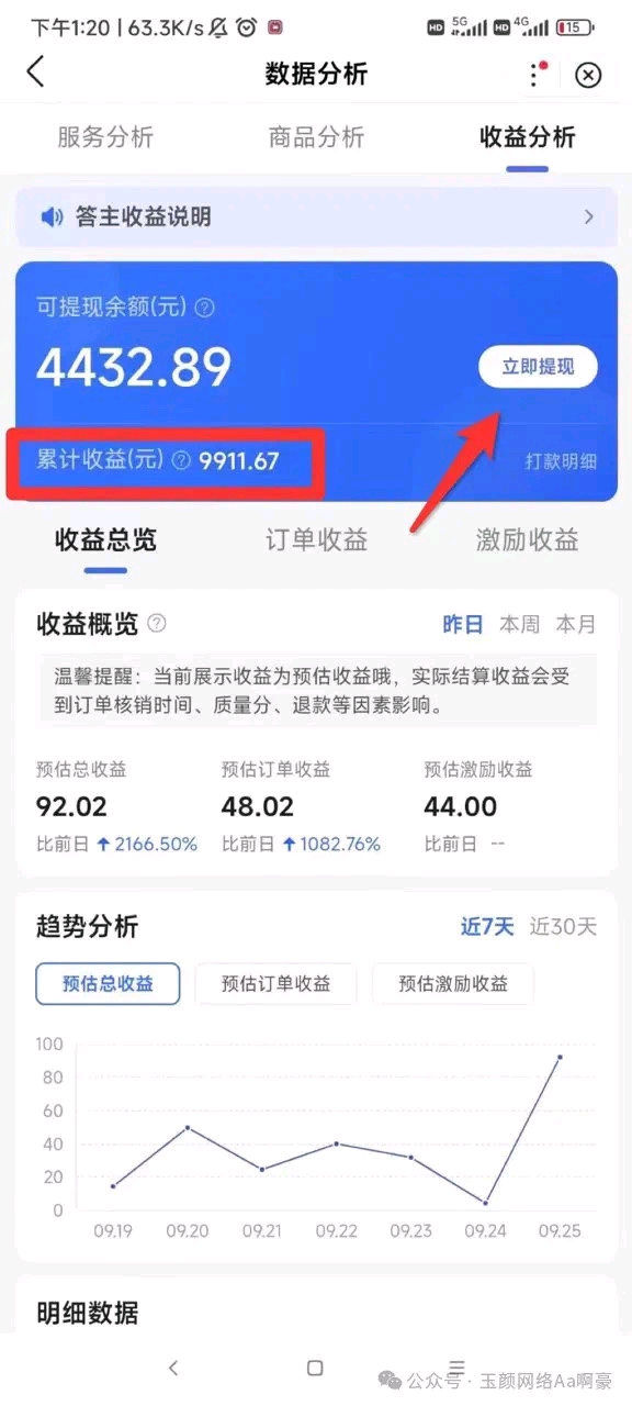 杨勇杰其他供需