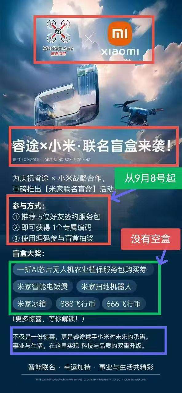王梦情其他供需低空经济轻创业，只需要8OO就可以加盟签约