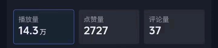 张运程小说推文正规项目,合规运营专属后台,当日结算易上手,支持多账号