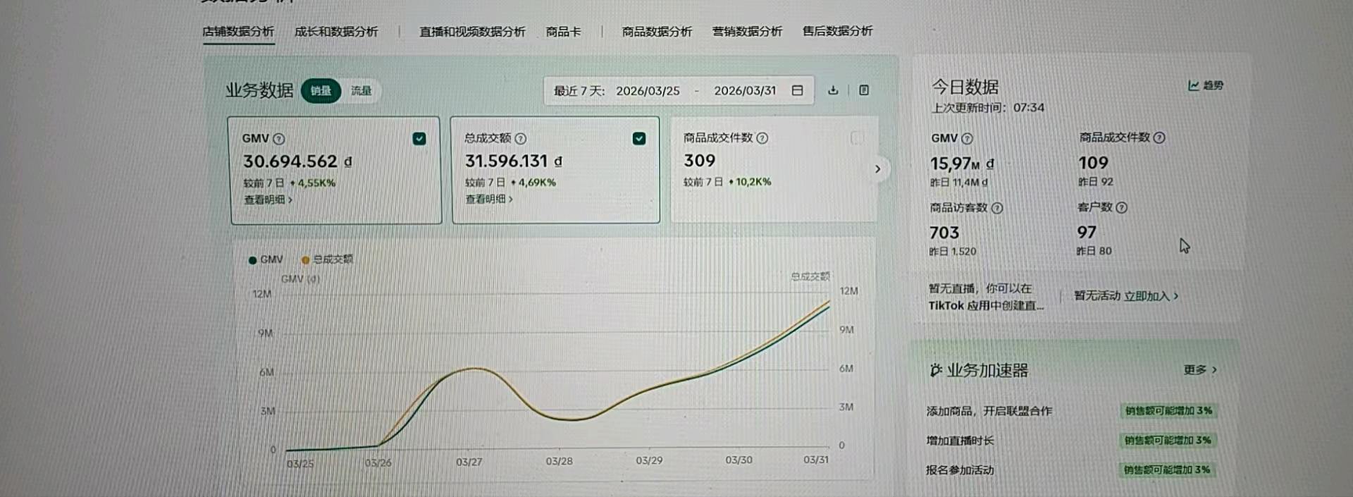 张云汉其他供需TikTok跨境电商，一个人，一台手机，一台电脑，想做的有执行力的来