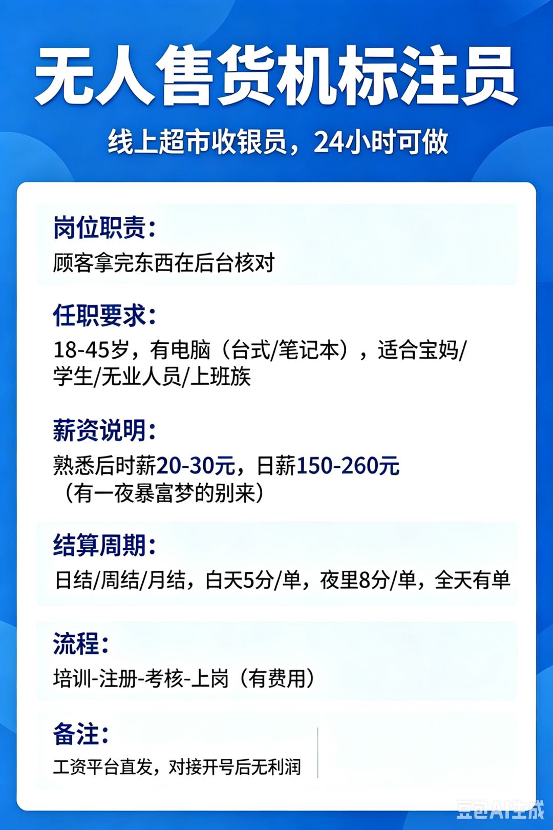 王泓喆其他供需无人售货机标注，在线收银员，需要电脑操作
