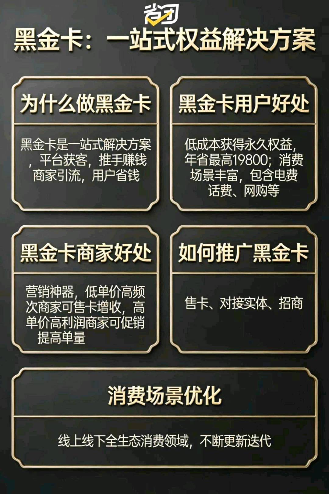 冯女士找合伙人寻求合作伙伴，推广省团生活黑金卡，共享管道收益