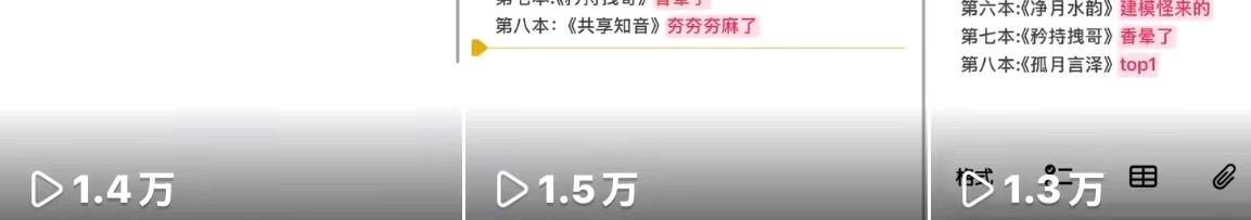 范女士其他供需