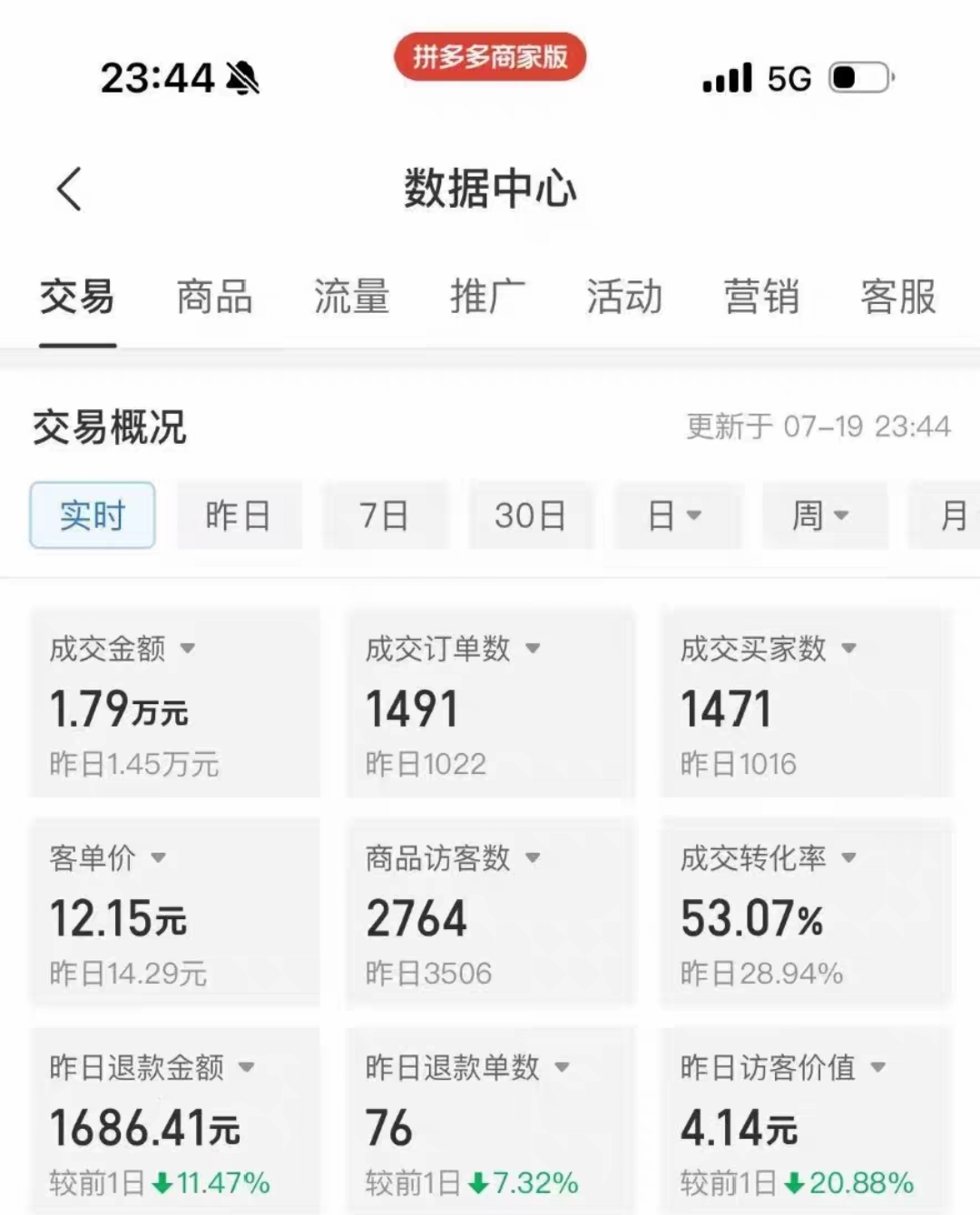 何罗娇其他供需