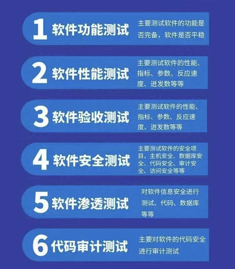 周占达乙方信息提供第三方软件测评服务，具备CNAS资质