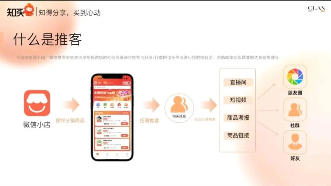 马先生找合伙人微信推客,0门槛解锁万亿市场红利