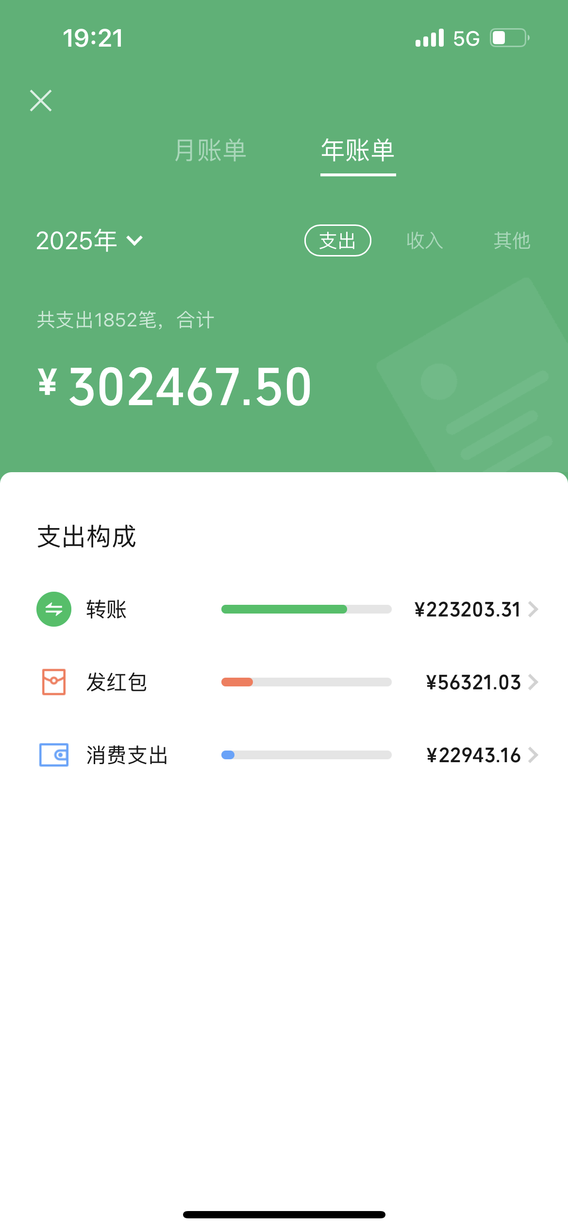 沈先生省团商户零费率补贴，奖励+分润，美团收银助手298，京东外卖160日结