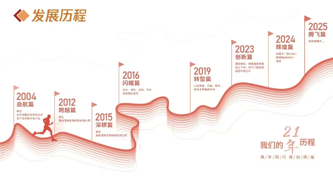 姚先生品牌货源