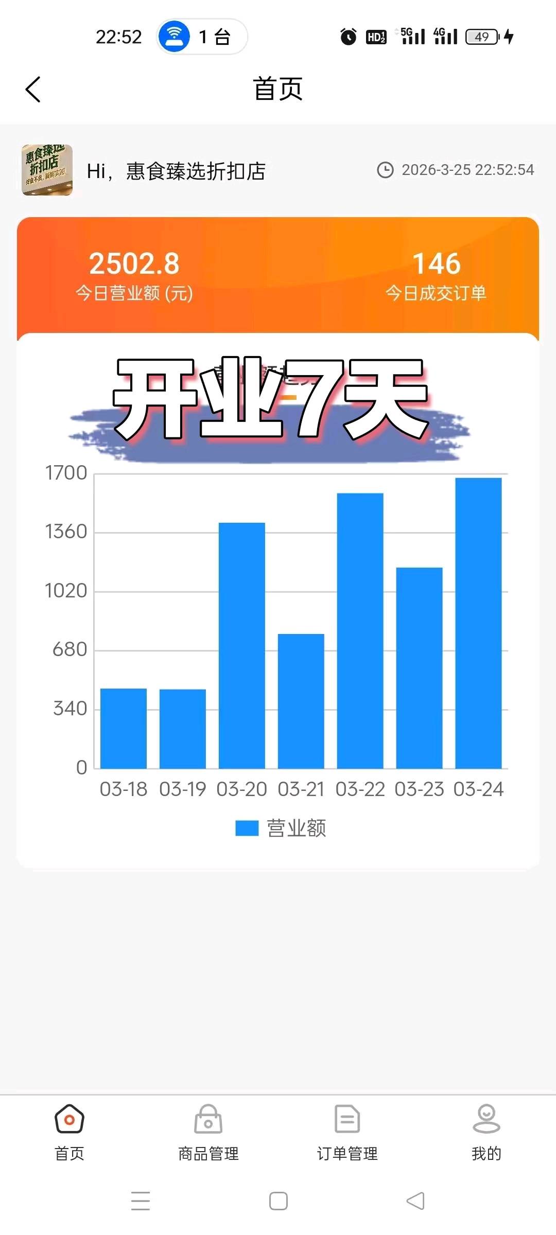 陈国信找合伙人线上代理合作,提供品牌快消品1-5折货源,零成本开店