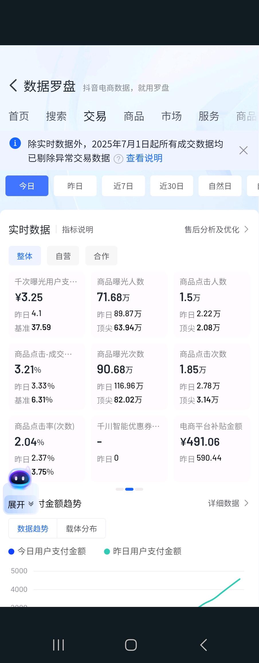 张建华找合伙人