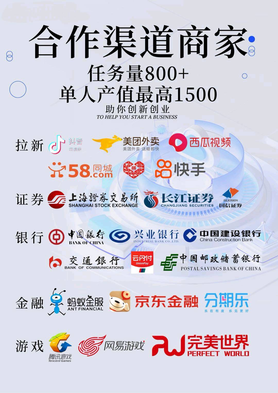 陈女士APP拉新平台3千+纯绿色资源，均价35以上，可工作室可网推，全程扶持