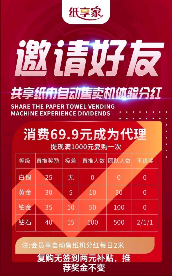 李先生找合伙人