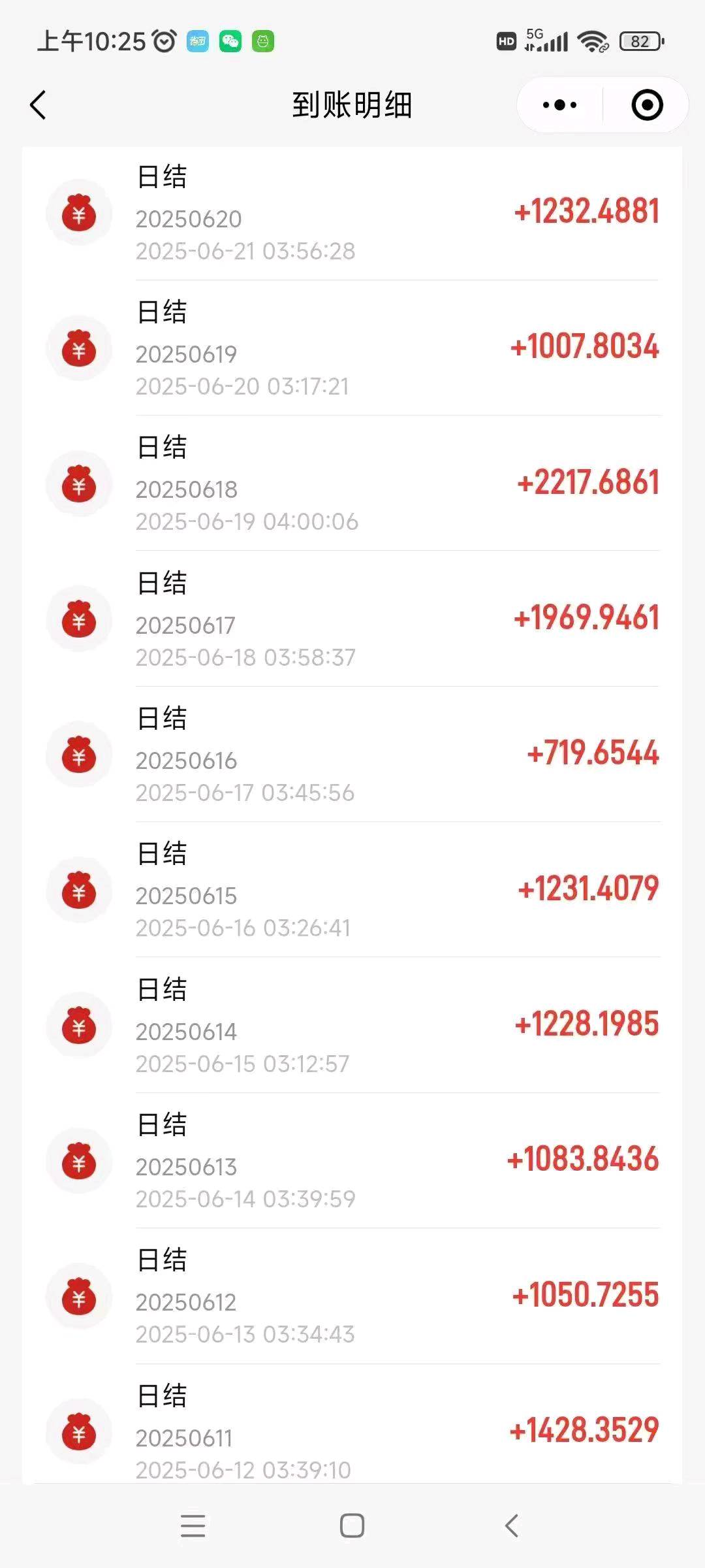 程千涛找合伙人省团生活—本地生活数字化创业项目