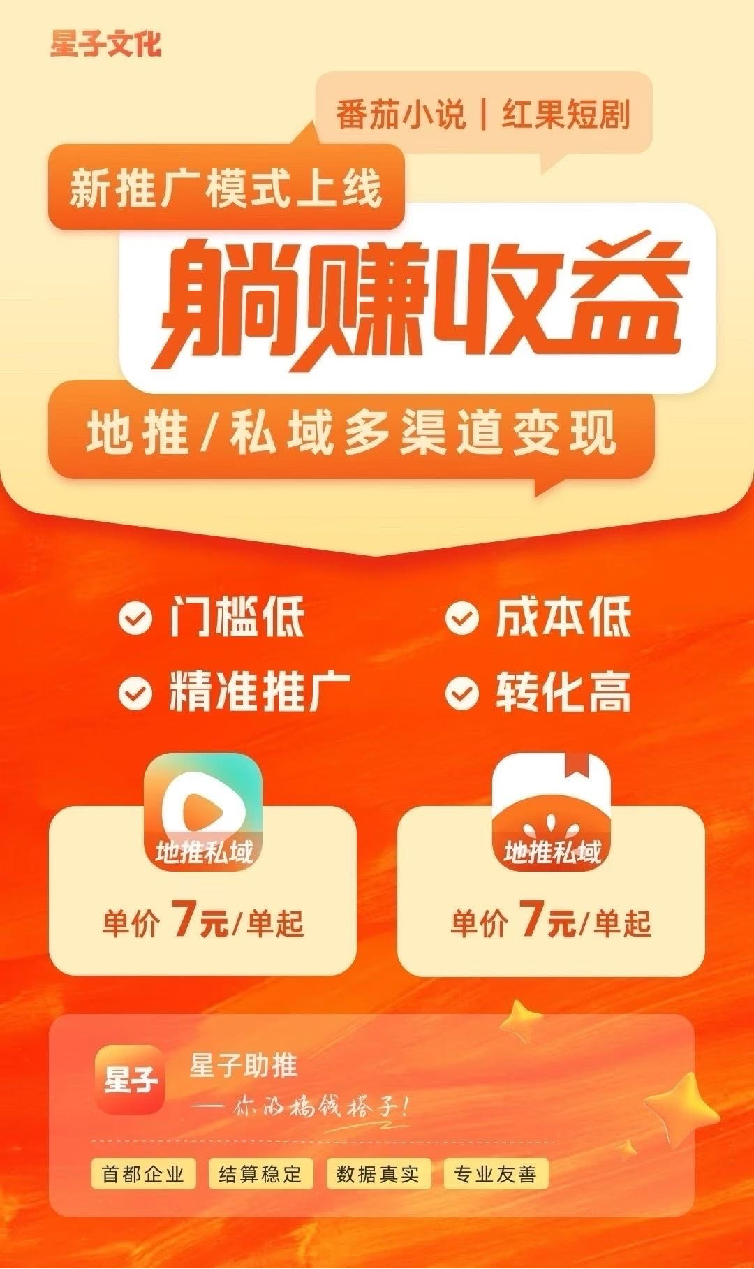 潘辉地推项目红果短剧地推、番茄小说地推项目合作，寻找有丰富地推经验的团队或公司