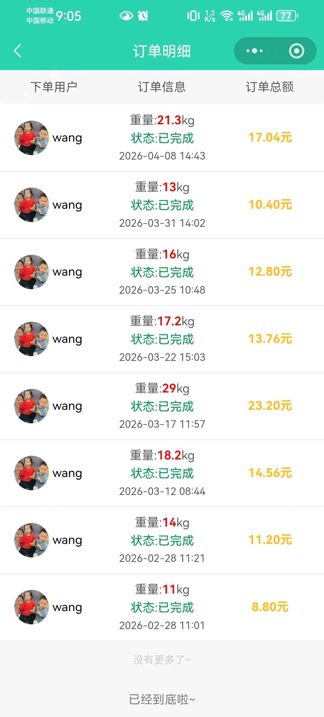 赖家飞找合伙人衣服高价回收，全国顺丰免费上门，
推荐别人有50%的佣金100-200