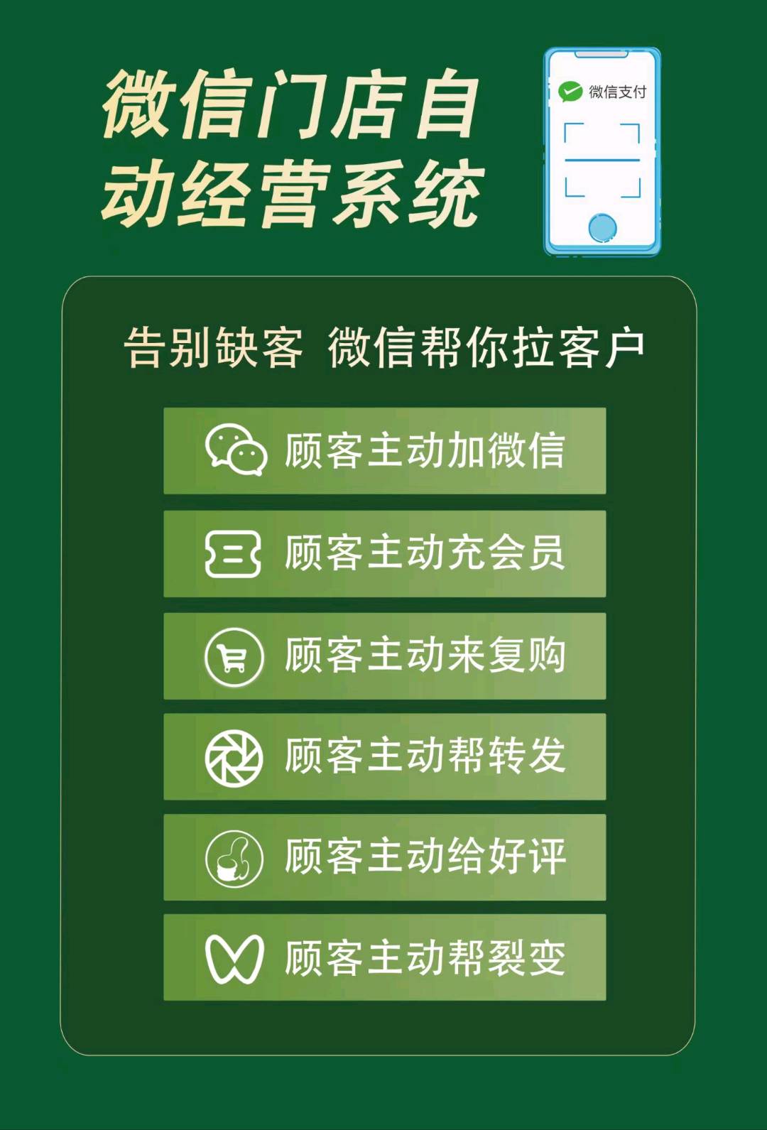 王道方地推项目实体店引流拓客!微信支付商户开通服务,技术全程协助,佣金丰厚。