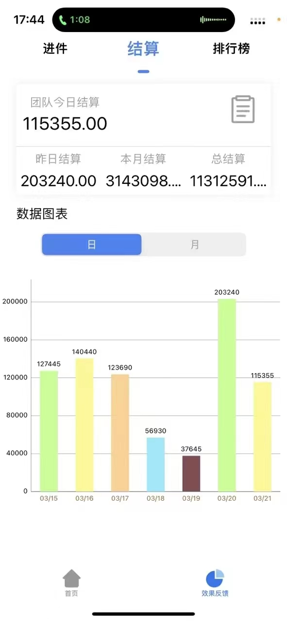 吴先生正规30+银行信用卡合作，一手金融渠道商佣金高，不收费