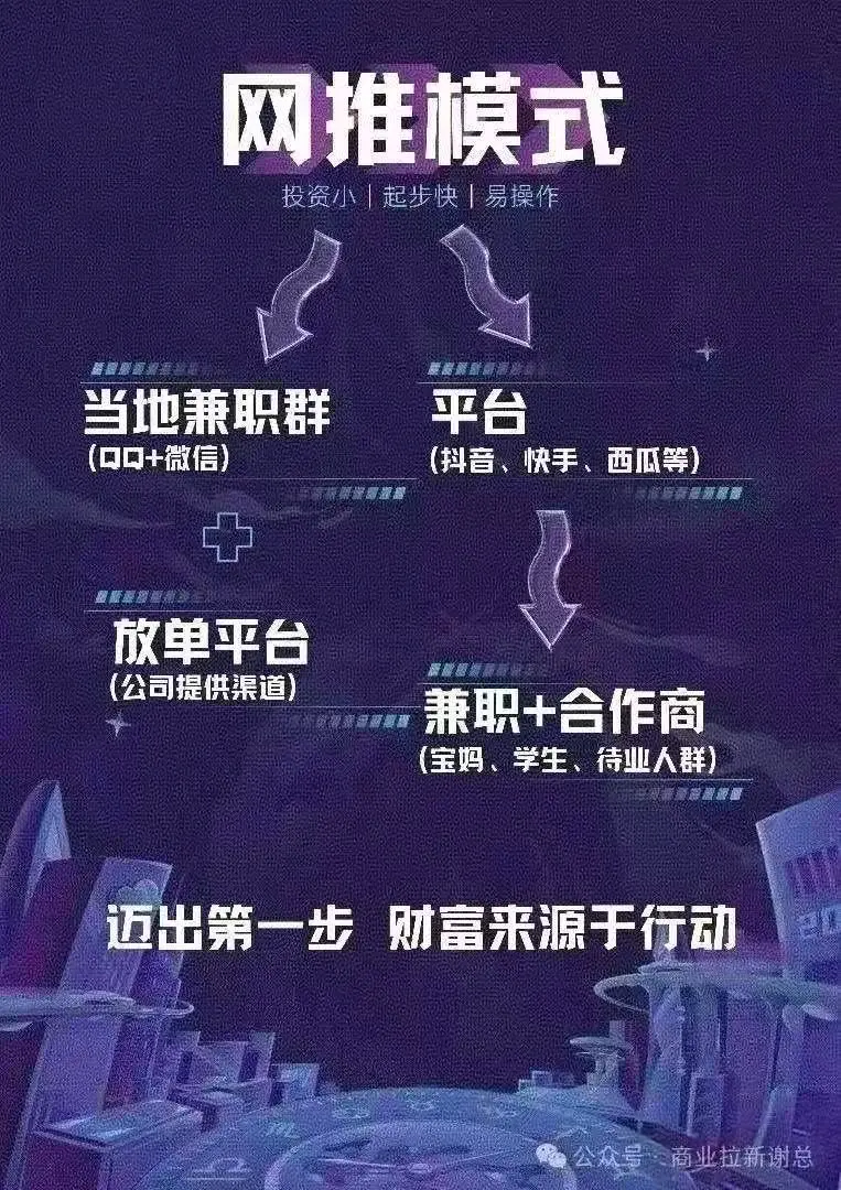 李先生找合伙人App拉新 不收加盟费