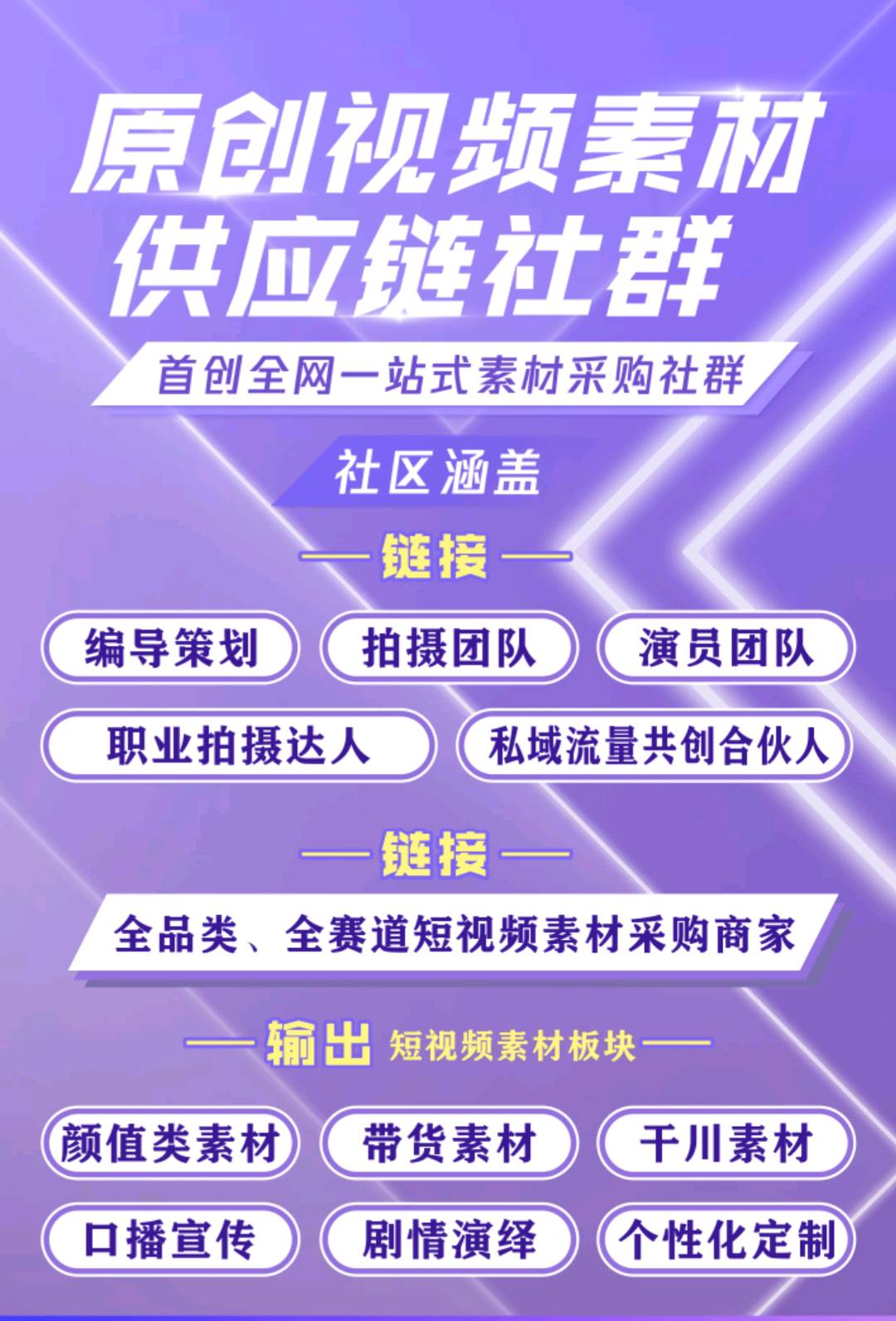 涂卫东其他供需