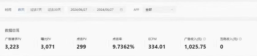 范先生小游戏流量主项目，简单操作，小白也可以轻松上手