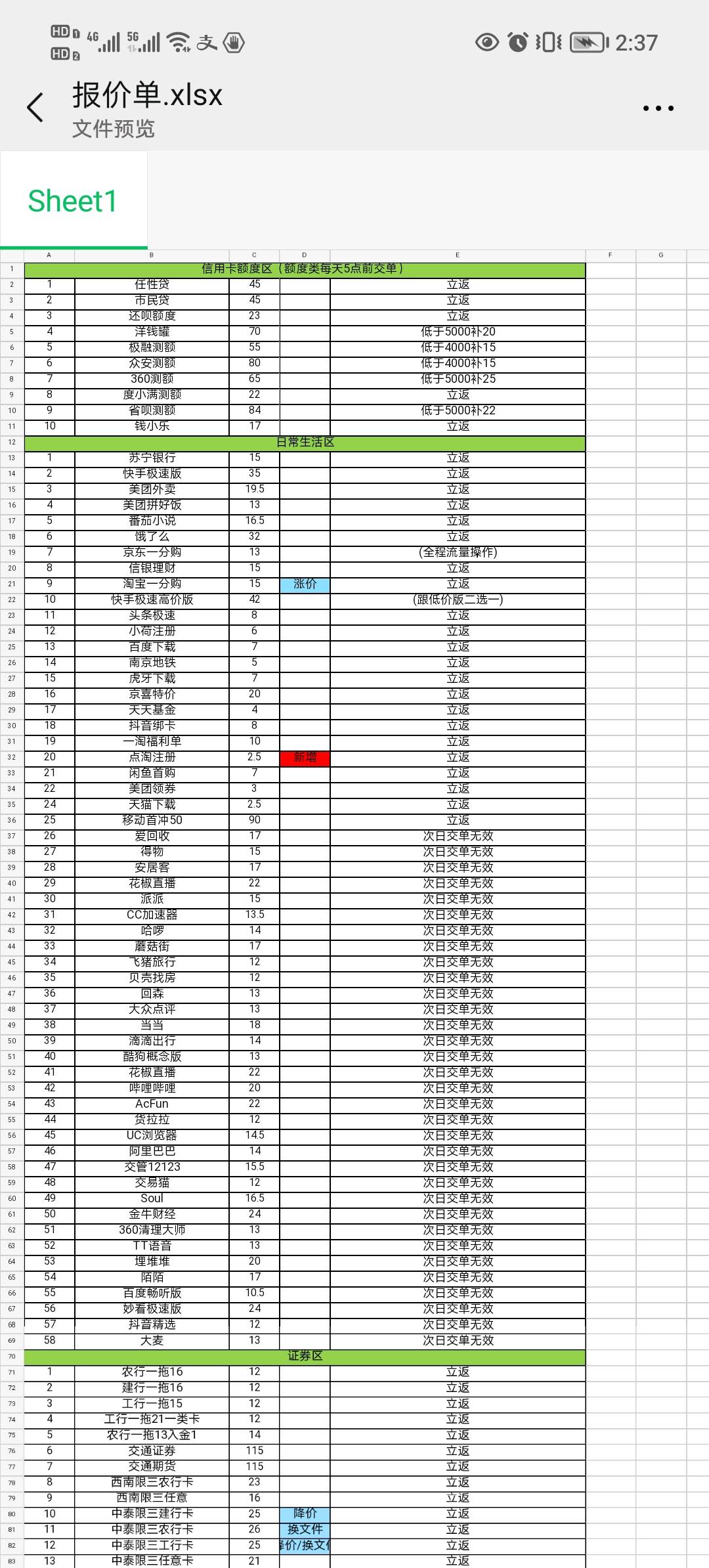 贾震海寻找大手成手渠道优质大神，合作拉新推广项目，共享资源持续收益