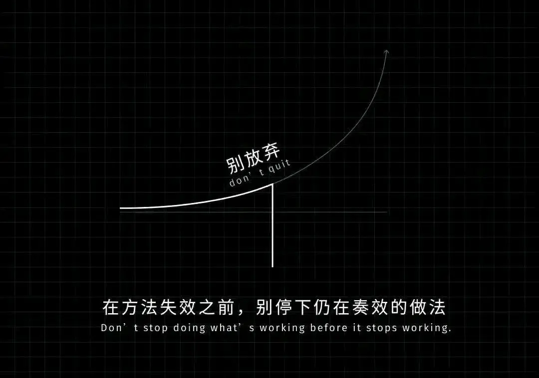 谷金祥其他供需电商居家合作伙伴日入*