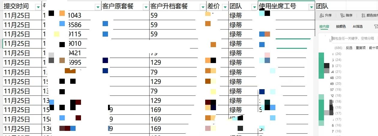 刘思航其他供需移动官方项目，10+人团队外呼办单系统，人均15单起，单笔36元+