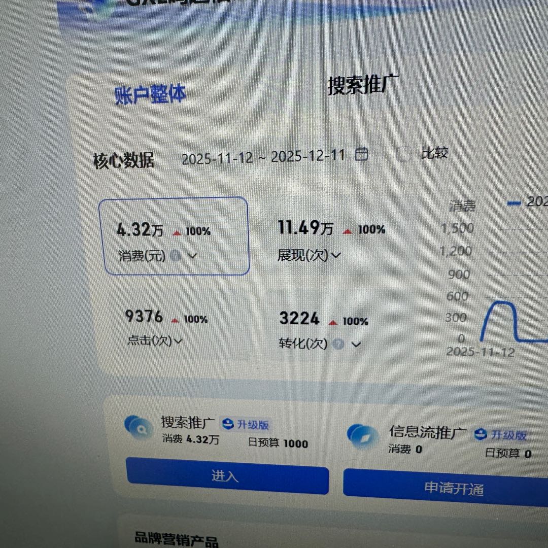 王佳旭找合伙人开锁项目
