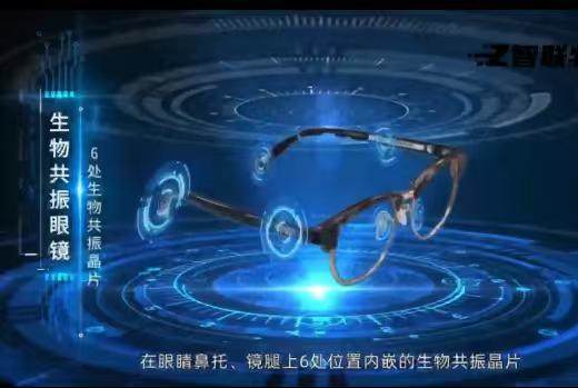 张女士地推项目送眼镜项目，送一副有300多的收益