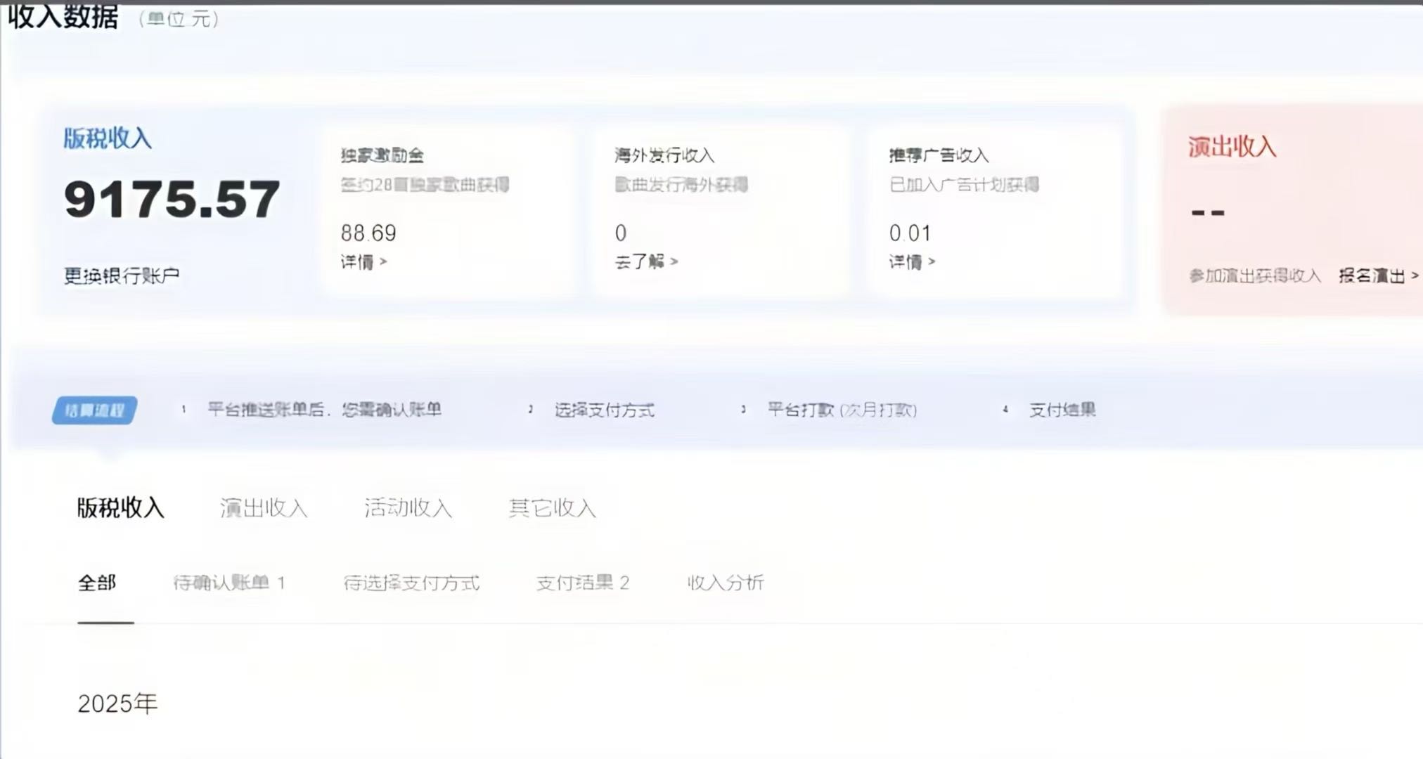 张先生酷狗音乐搬砖，0加盟费，可长期做好项目，居家副业可放大，收益稳定