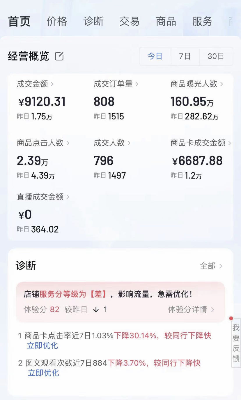 彭飞品牌货源品牌货源不需要自己垫资拿我们产品上架到你的社区店铺、个人IP利润五五分