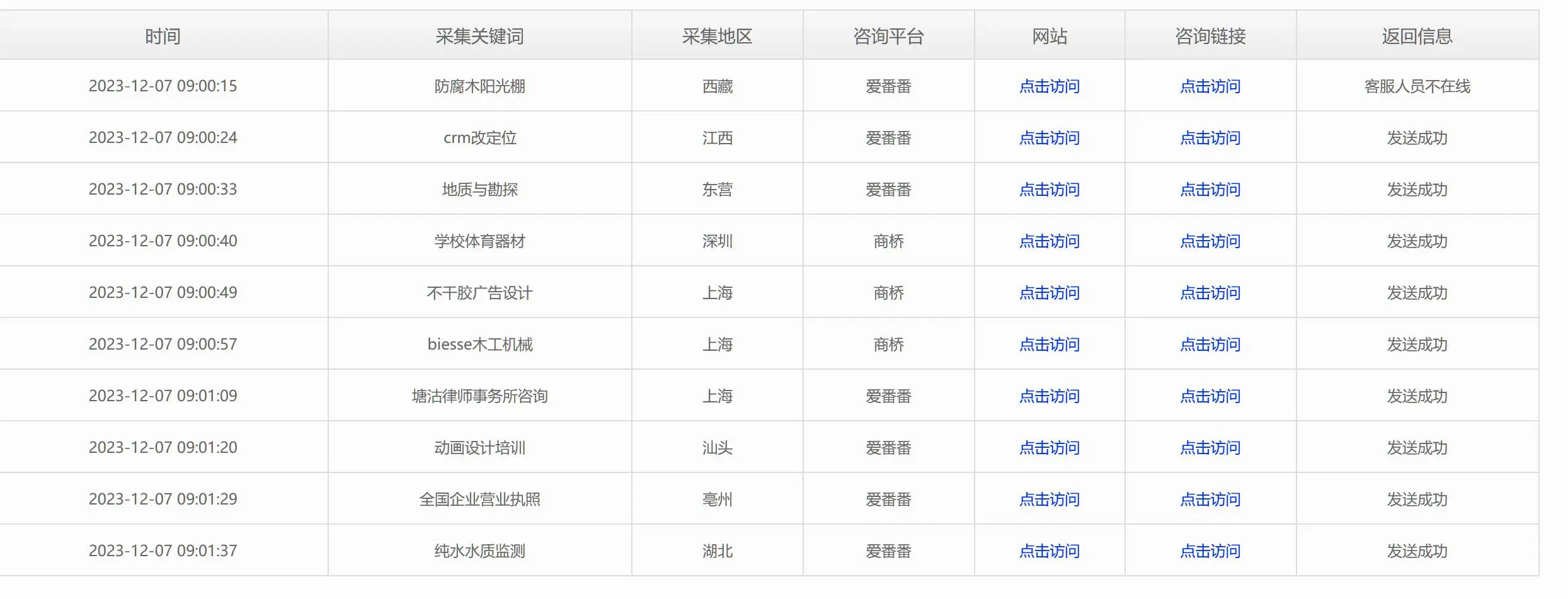 秦先生乙方信息爱番番、商桥、53、商务通等群发软件