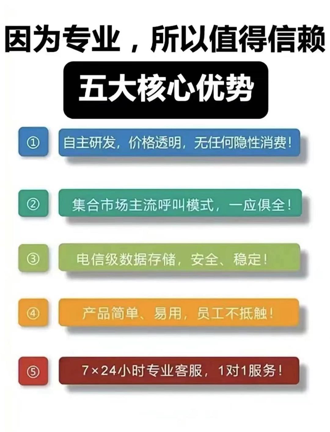 朱女士提供一手线路 寻找全国电销公司