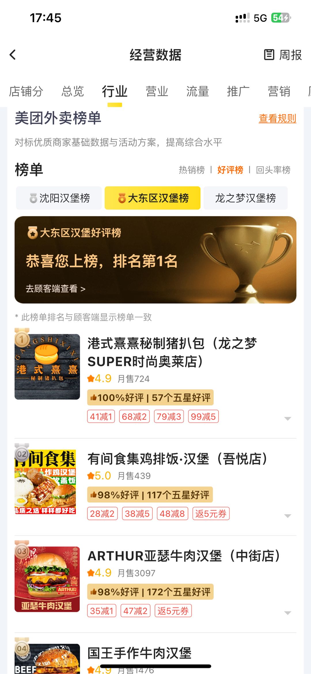 王展鹏找合伙人快餐品牌创始人，寻找志同道合的合伙人，急需资金扩张