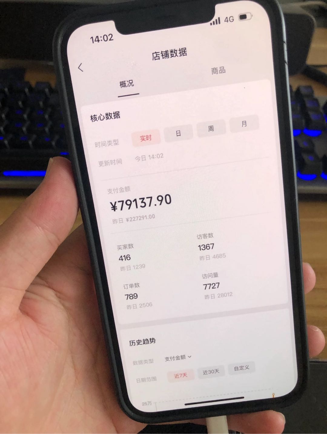 李先生其他供需视频号橱窗带货，0费用0押金、利润5/5分日结，全程免费不收任何费用