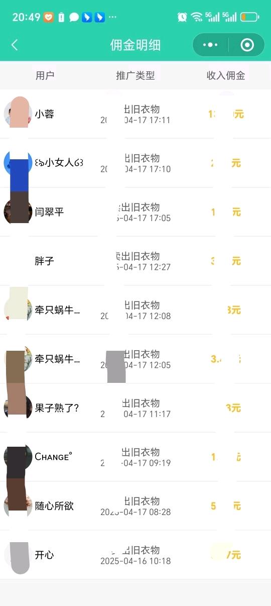 李立峰旧衣服回收，环保赛道 万亿市场，操作简单，有利闰50%，日结佣金