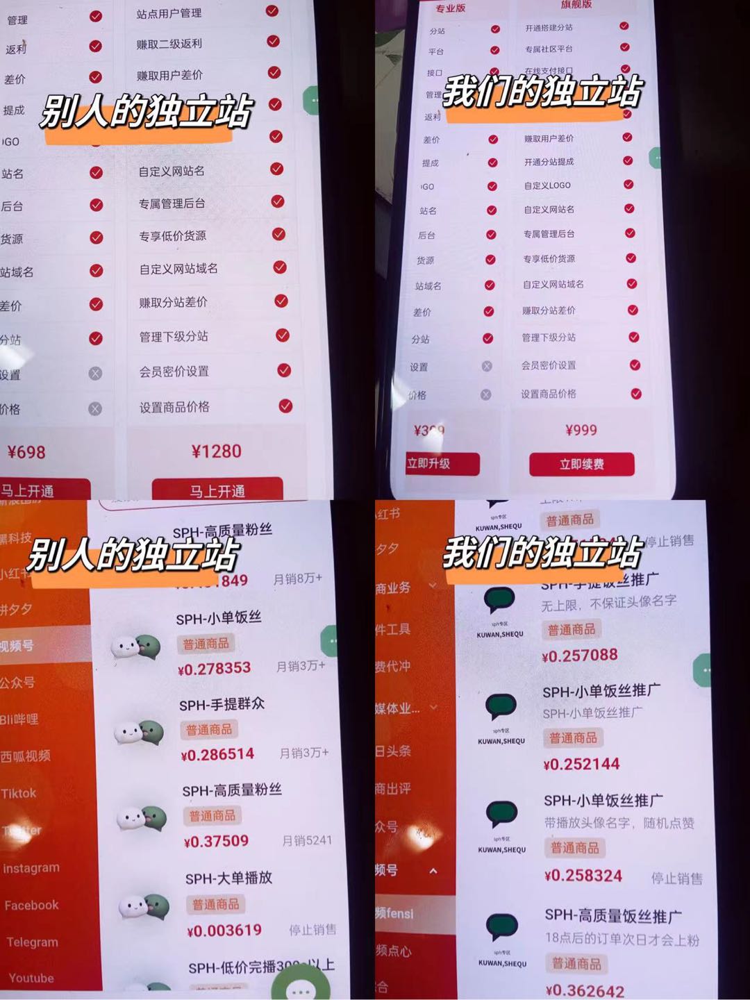 许先生乙方信息